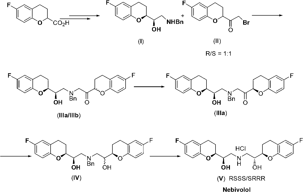 Method for preparing nebivolol racemate hydrochloride