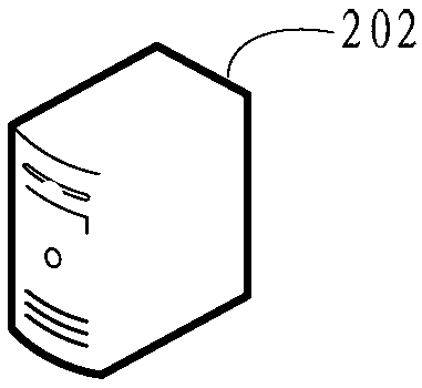 Identifier obtaining method and apparatus