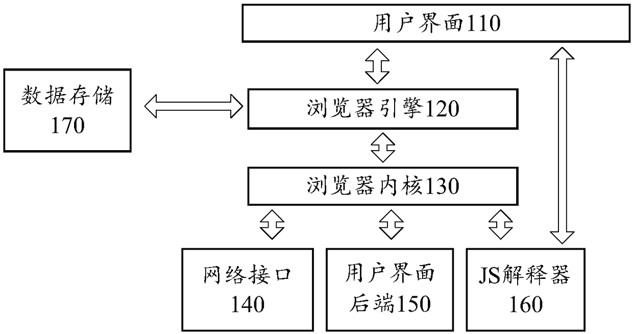 Webpage image operating method and device, terminal and storage medium