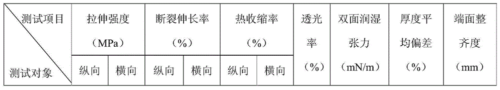 Polypropylene synthetic paper and production method thereof