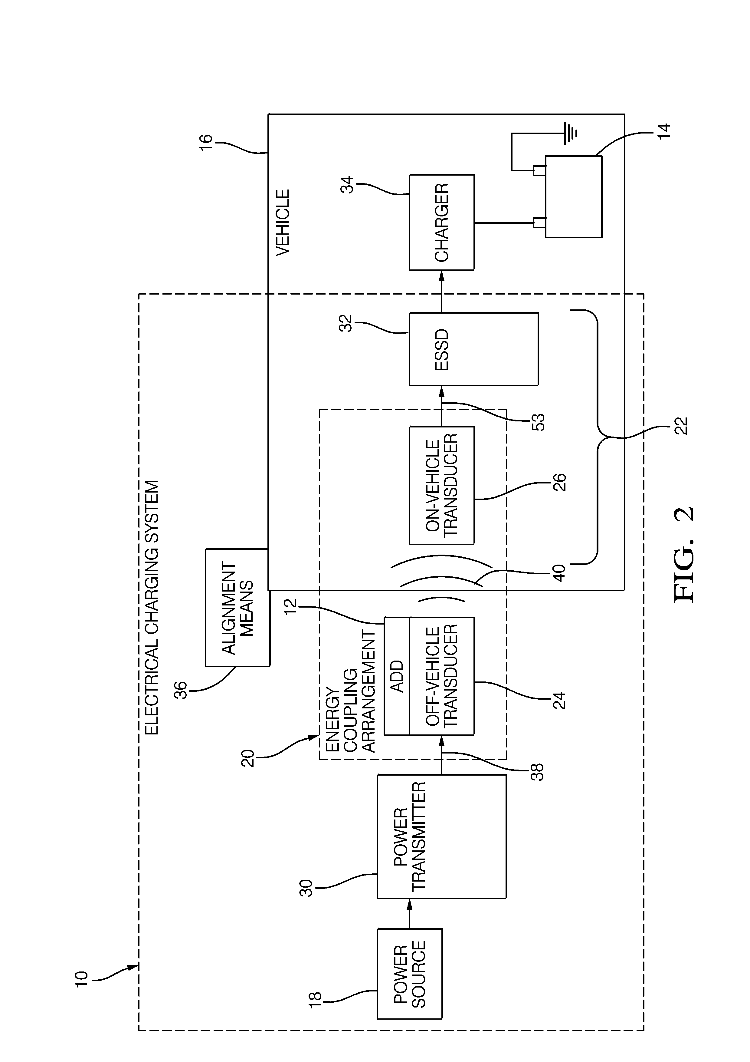 Coil apparatus having coil arrangement that includes a ferrite layer and a thermally-conductive silicone layer