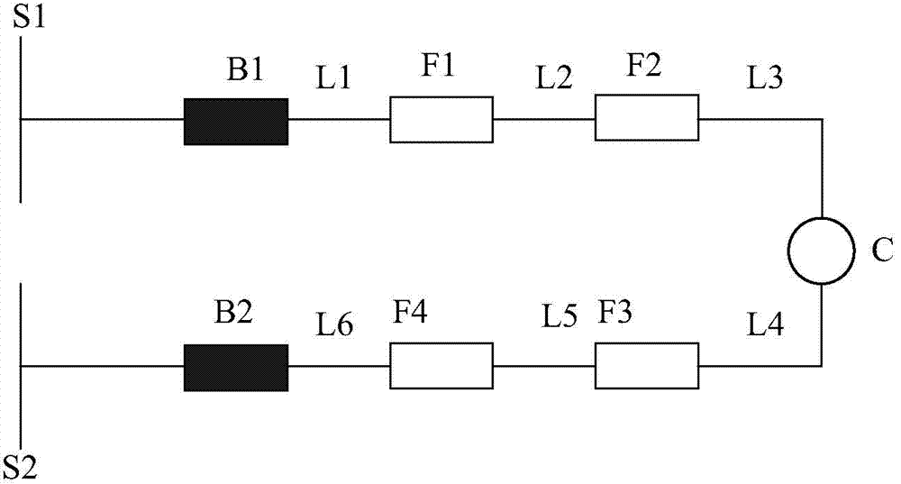 Power distribution network fault positioning fault tolerance method based on information completion and correction