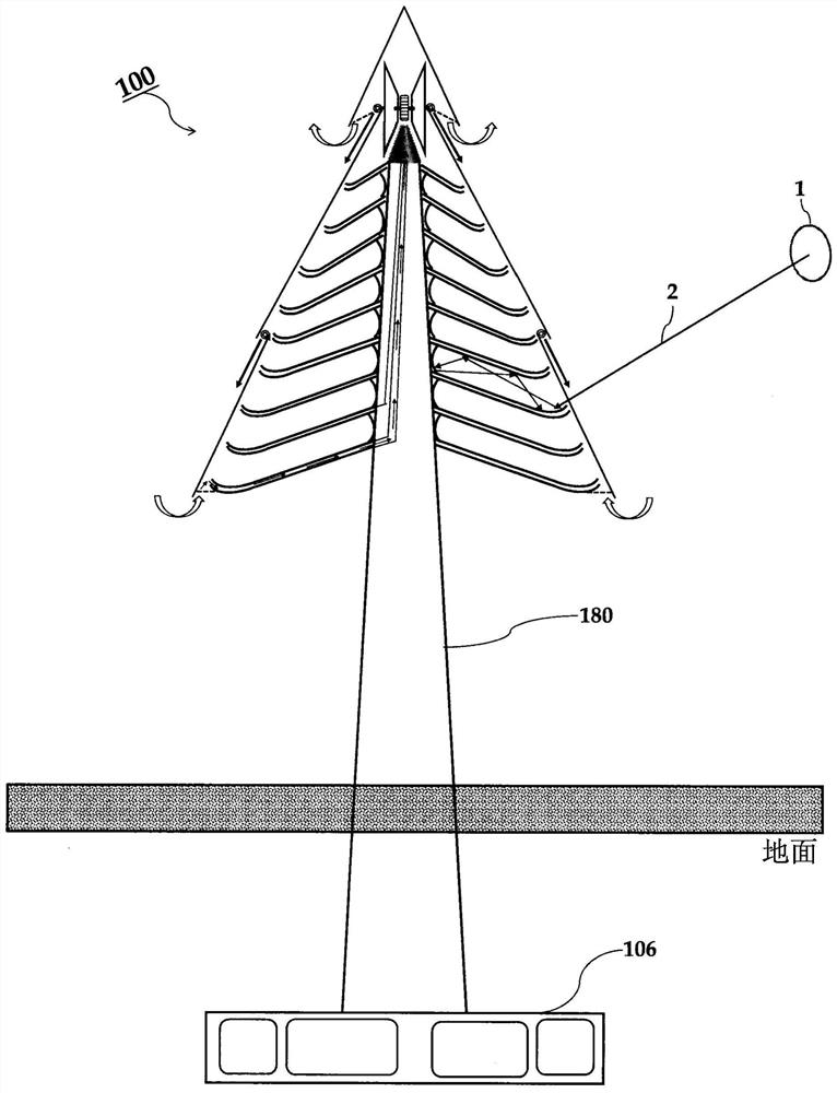 Solar energy collector having a tree structure