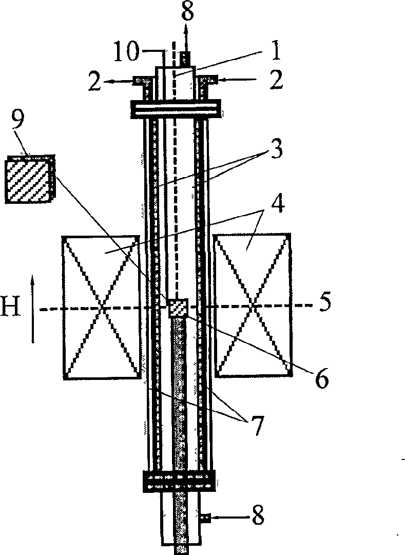 Strong magnetic field vacuum annealing method for eliminating bulky Widmansttten structure in hypoeutectoid steel