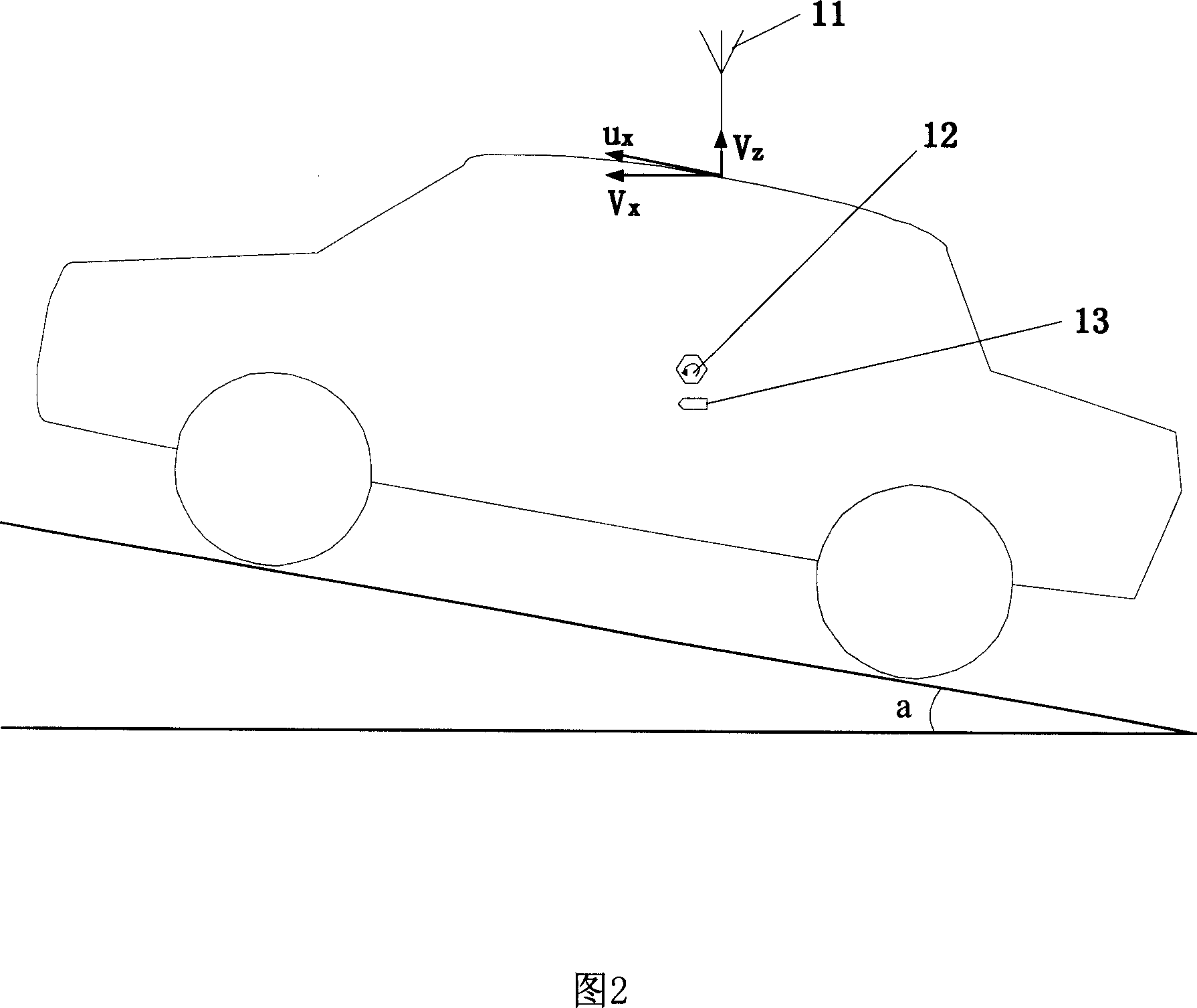 Automotive quality estimation system and method