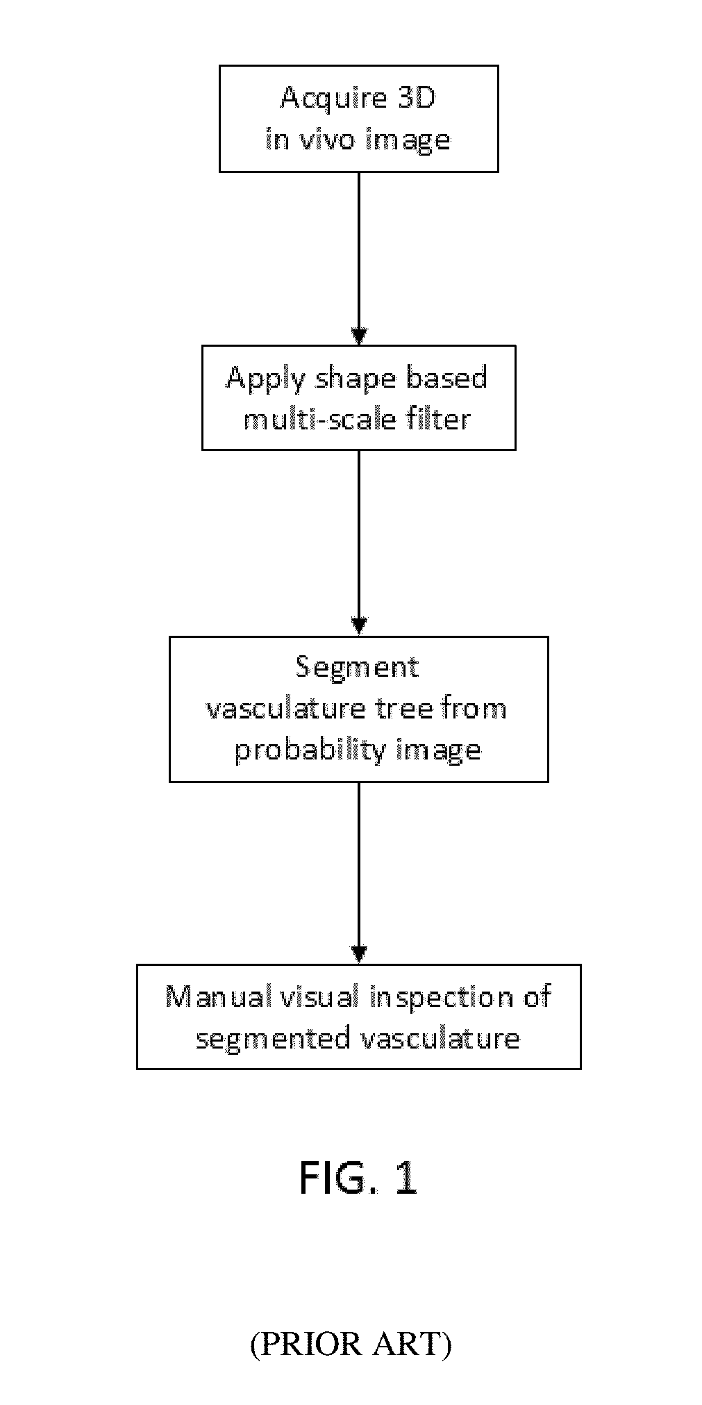 Method and system for imaging