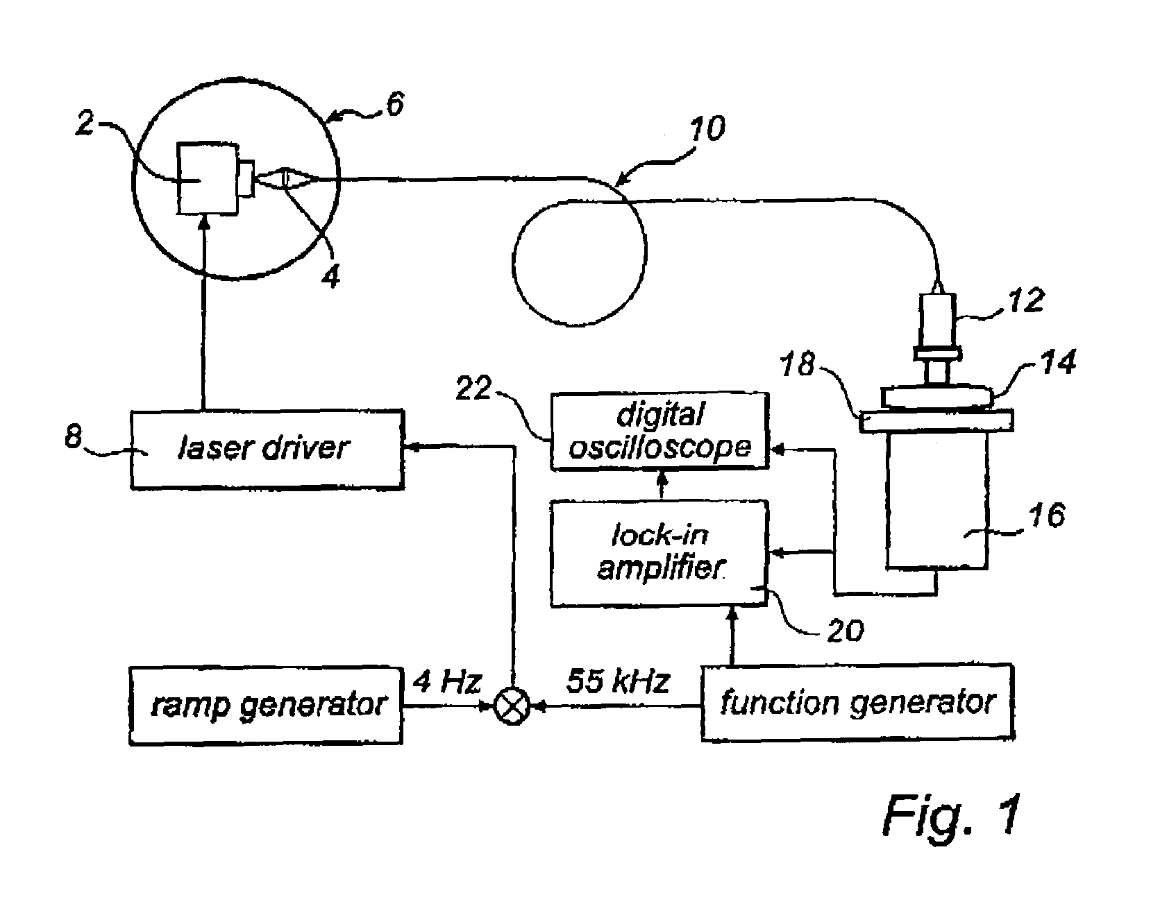 Method of analysing a pharmaceutical sample