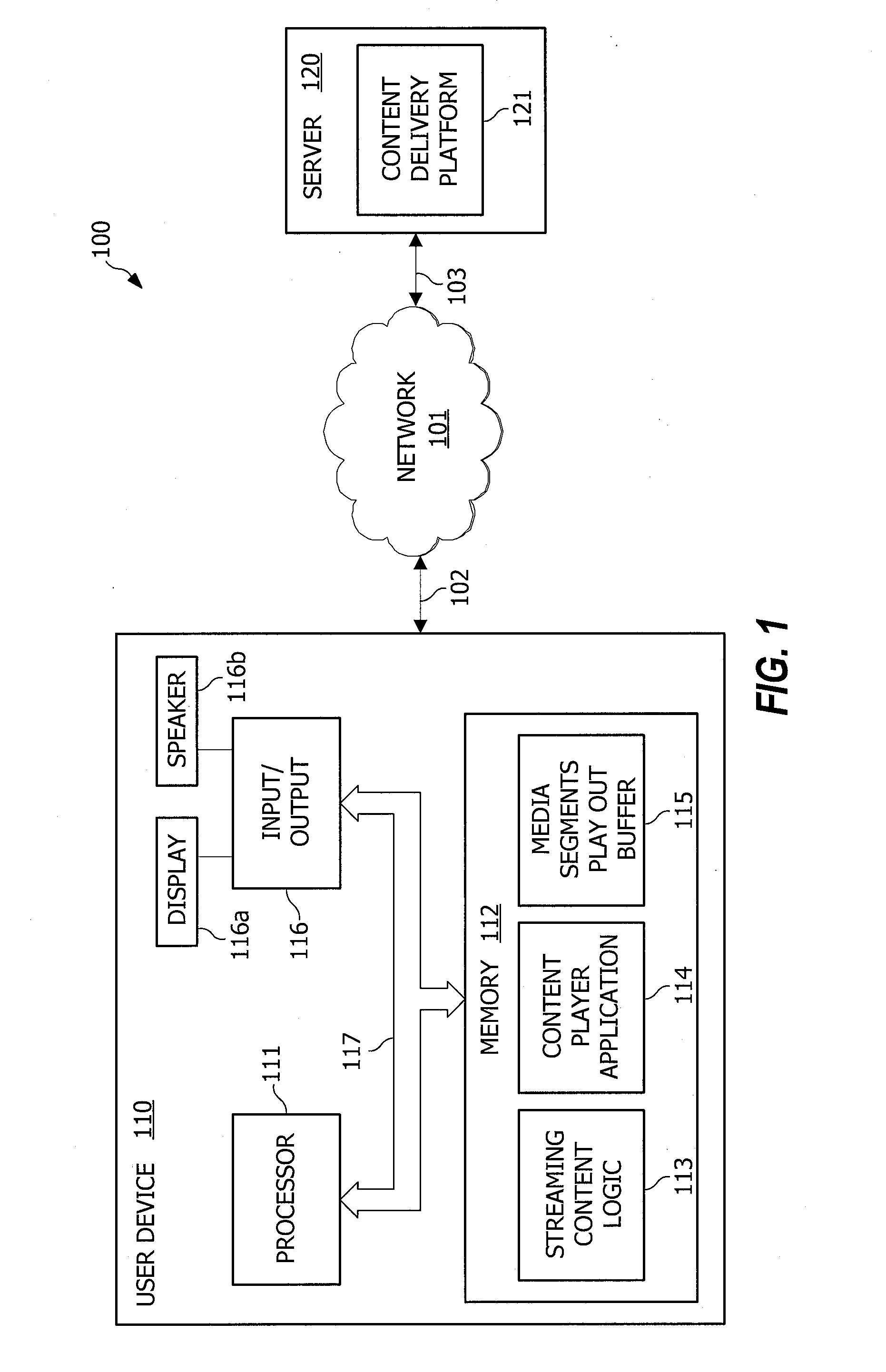 Method and apparatus for media segment request retry control