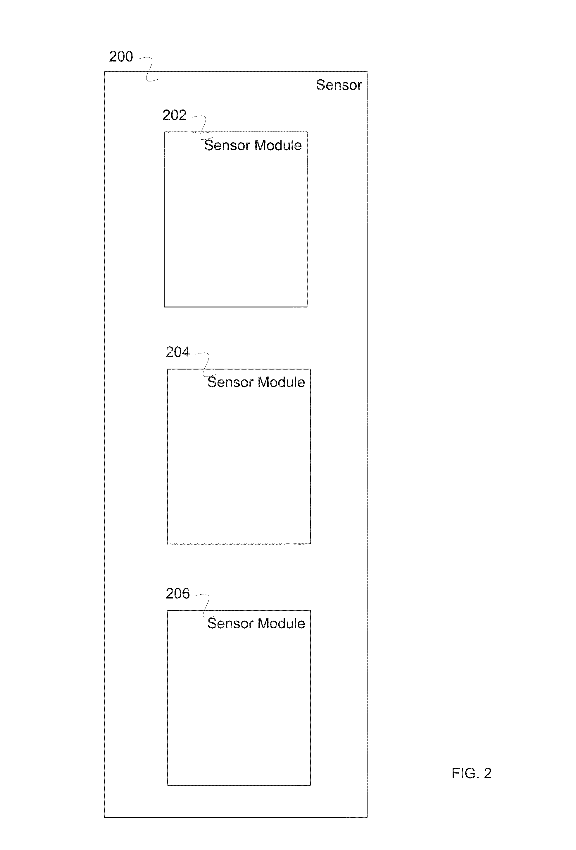 Gradiometer configuration invariant to laser phase noise and sensor rotations