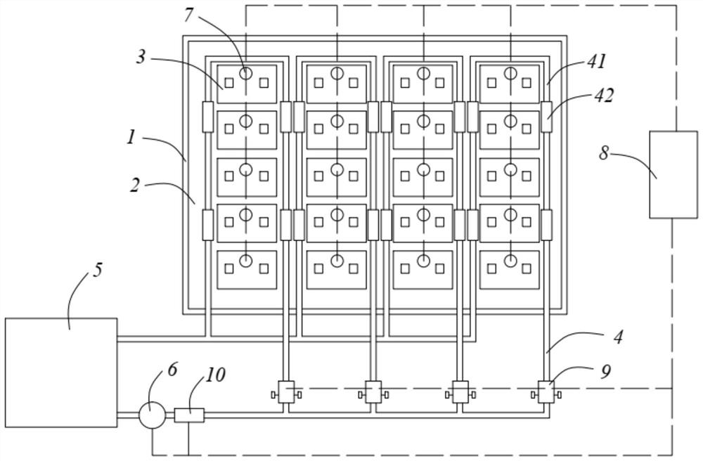 A battery box system and control method with high heat dissipation function