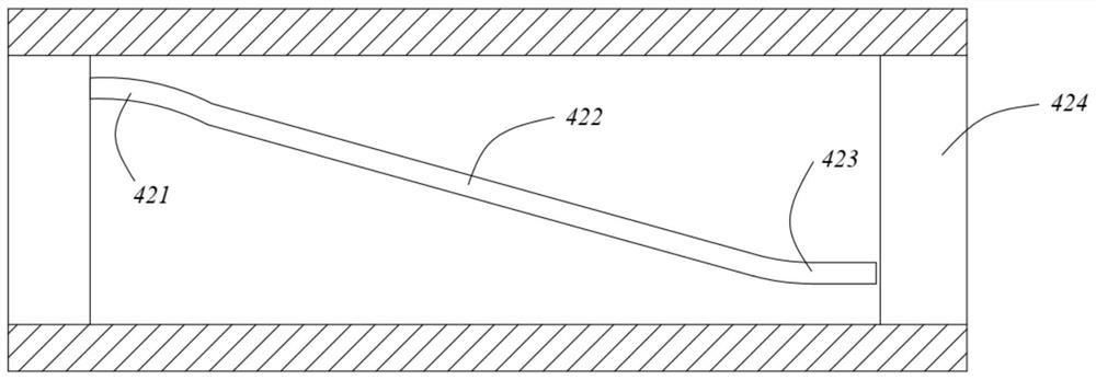 A battery box system and control method with high heat dissipation function