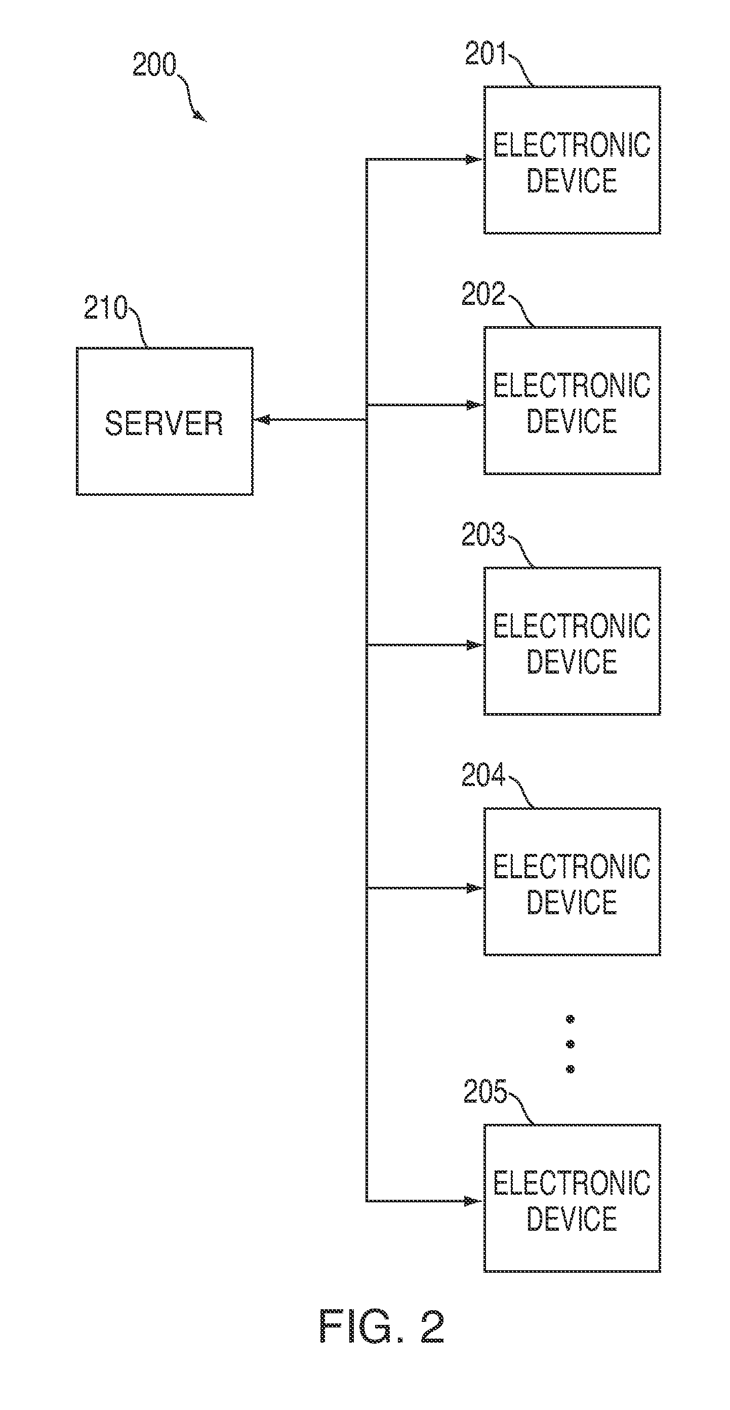 Controlling an audio and visual experience based on an environment