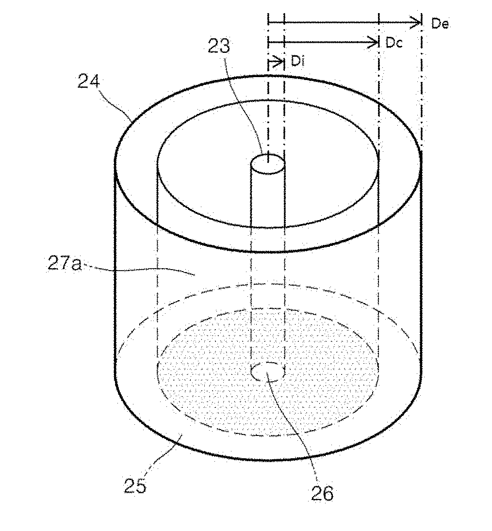 Device for producing carbon nanotube fibers and method for producing carbon nanotube fibers using same