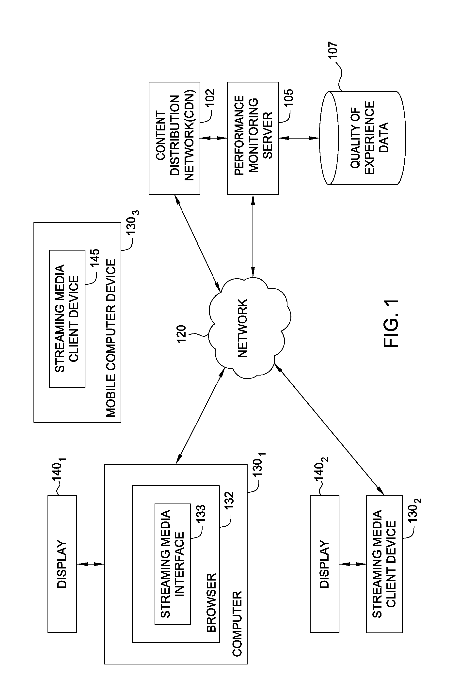 Measuring user quality of experience for a streaming media service