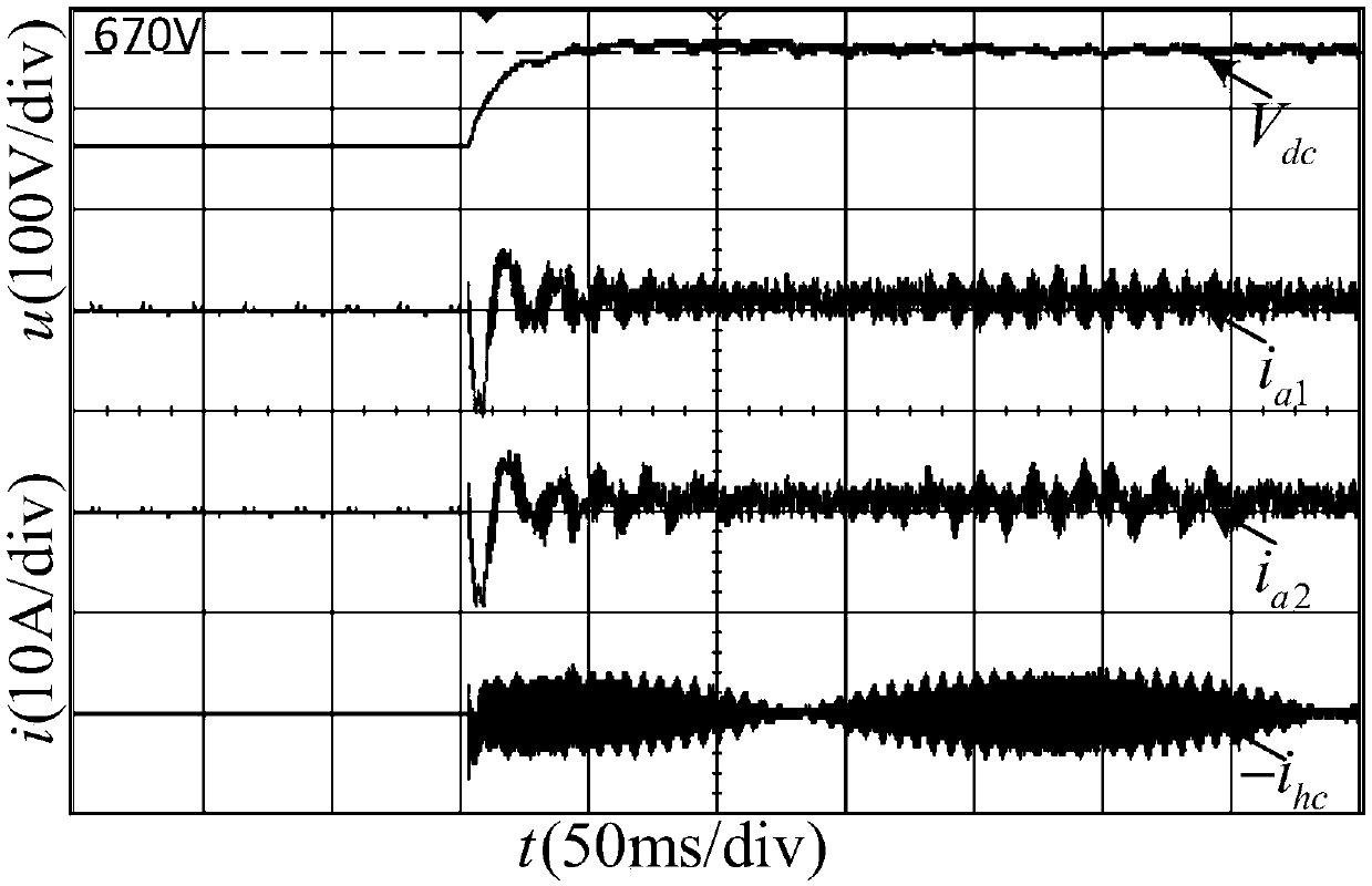 A Circular Current Suppression Method for Converters Running in Parallel