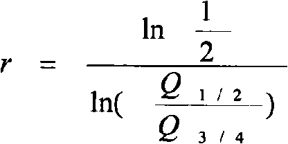 Method for calculating average peak flow rate of paroxysmal mud-rock flow and once total volume of mud-rock flow and application thereof