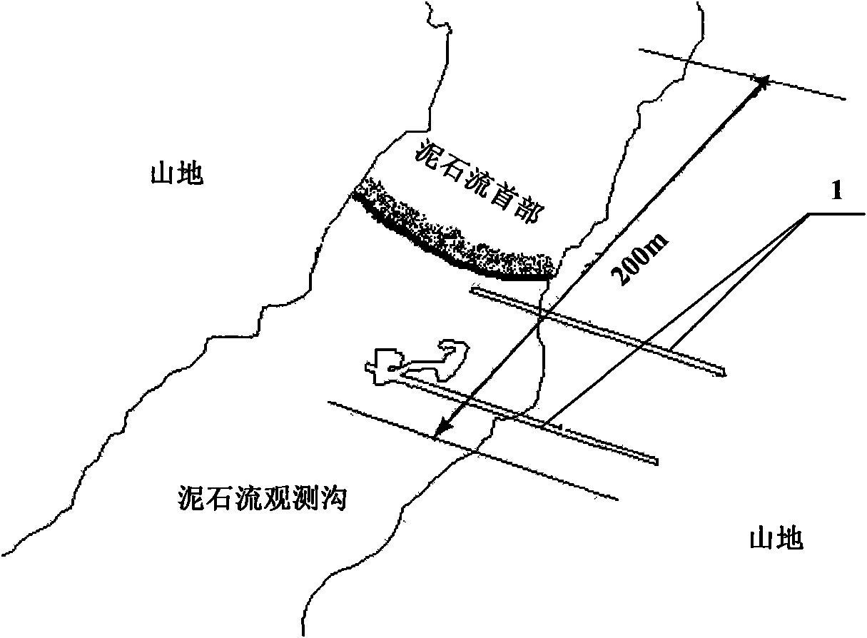 Method for calculating average peak flow rate of paroxysmal mud-rock flow and once total volume of mud-rock flow and application thereof