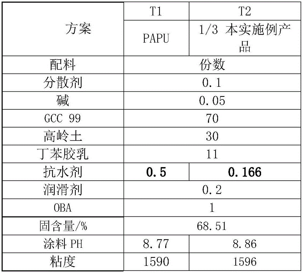 Multi-active functional group coating fortifier and preparing method thereof