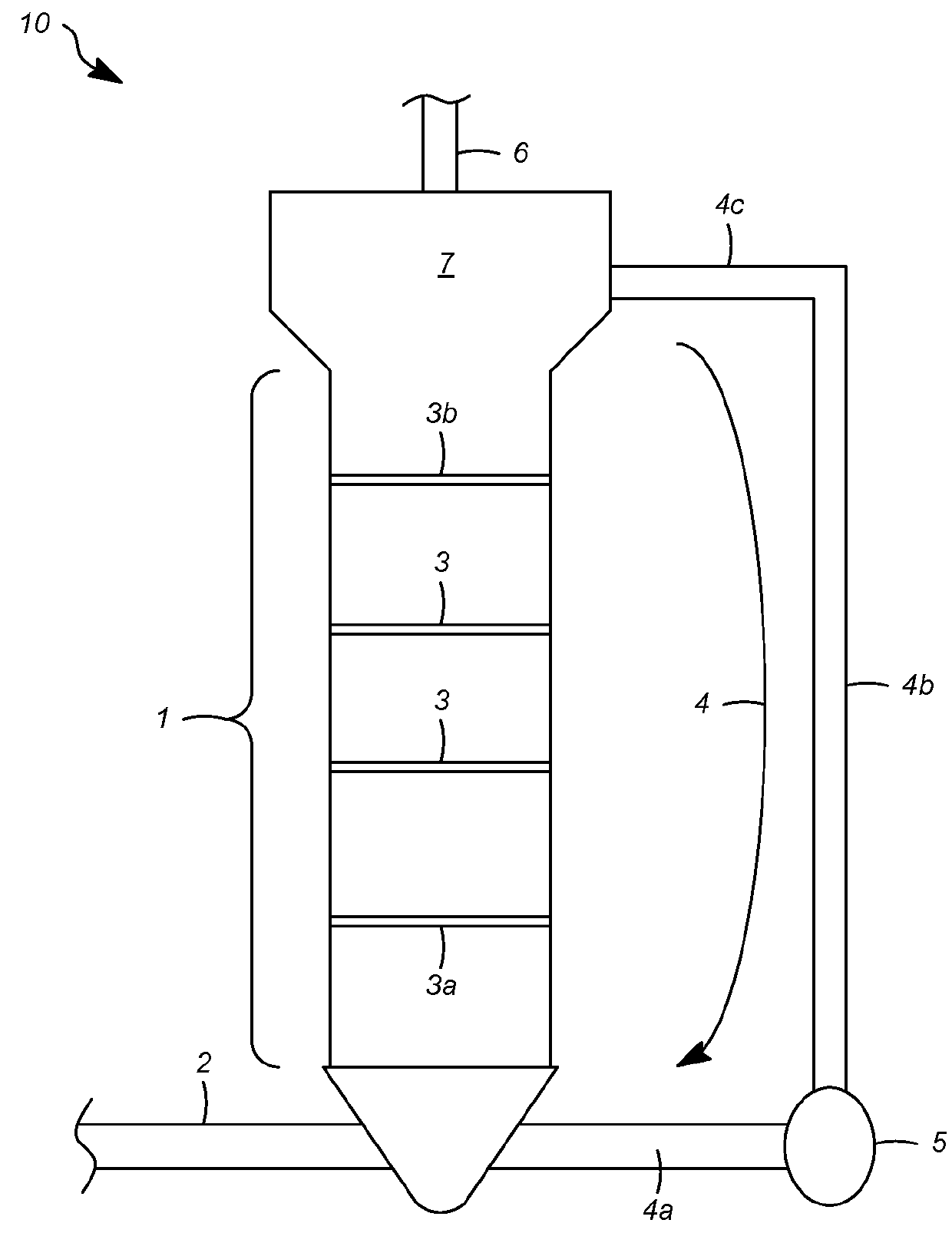 Fermentation of gaseous substrates