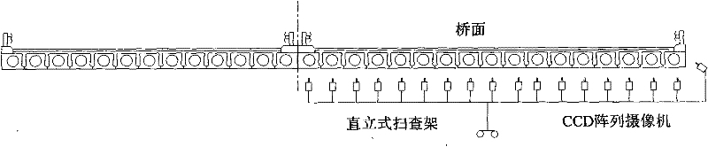 Bridge apparent state automatic detection device and method based on charge coupled device (CCD) array photographic technique