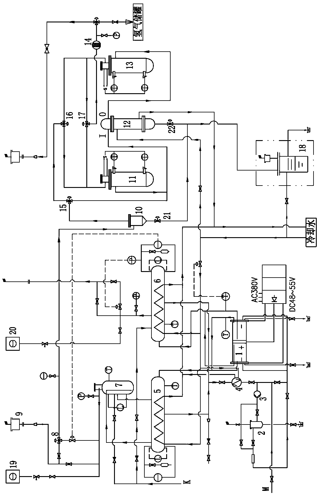 Alkaline solution electrolysis hydrogen production device and hydrogen production method