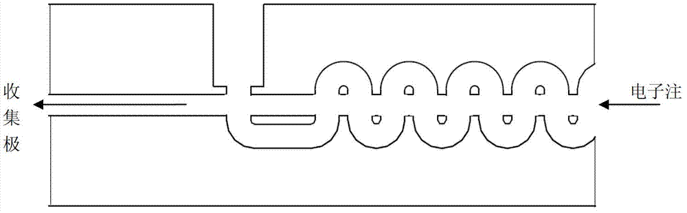 Energy output structure of panel vacuum electron device