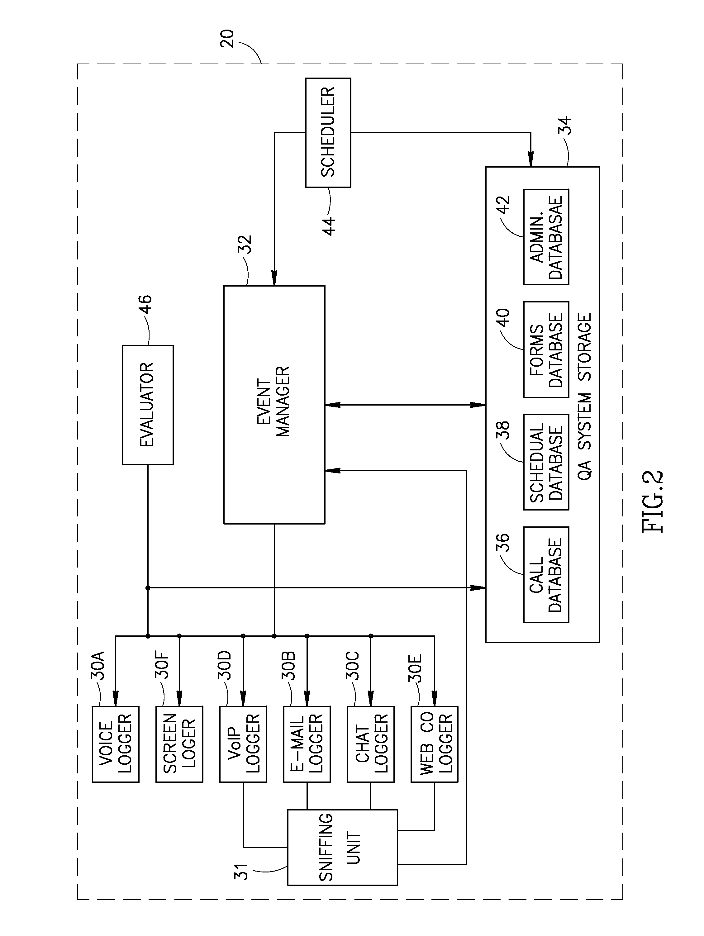 Method and apparatus for quality assurance in a multimedia communications environment