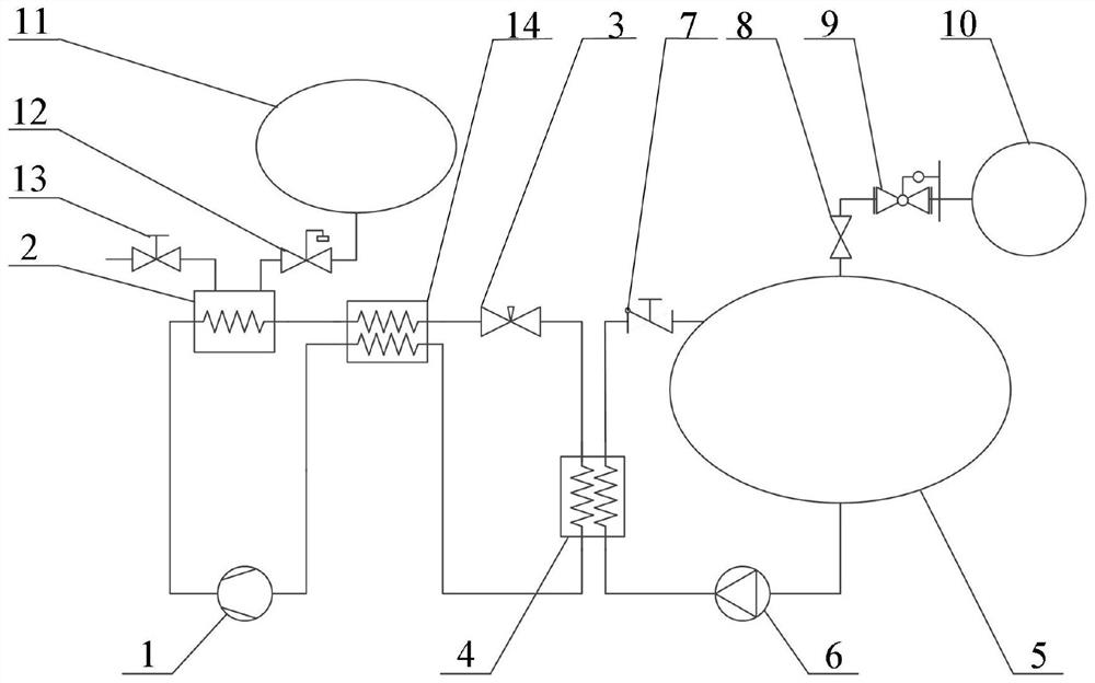 A system for obtaining liquid hydrogen subcooling degree at space launch site