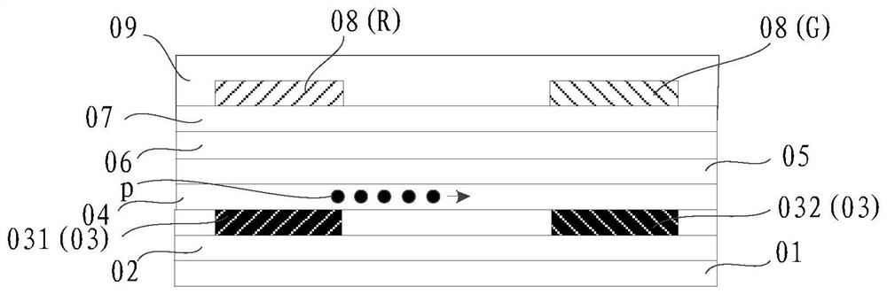 A display panel, its driving method and display device