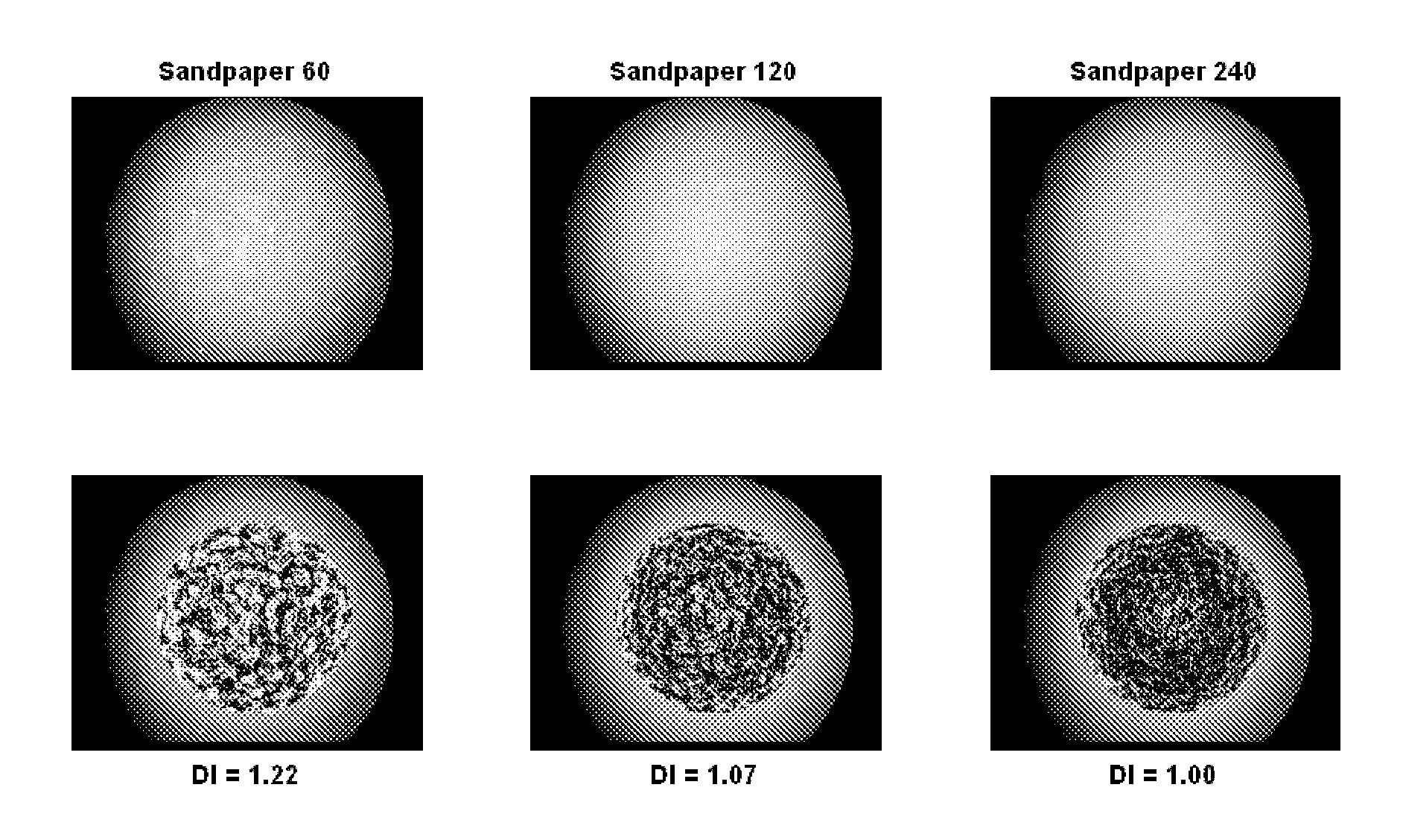 Camera Arrangement and Image Processing Method for Quantifying Tissue Structure and Degeneration