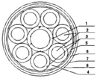 Multicore rubber jacketed flexible cable for movement