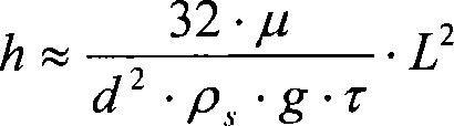 Rapid measuring method and apparatus for viscosity coefficient of dross