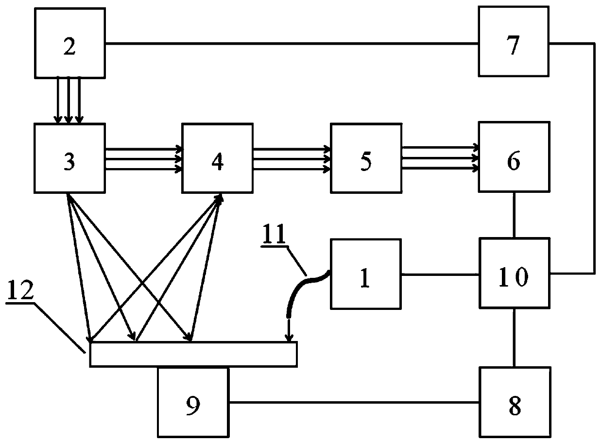 Digital holographic detection system of wafer laser ultrasonic field, and method thereof