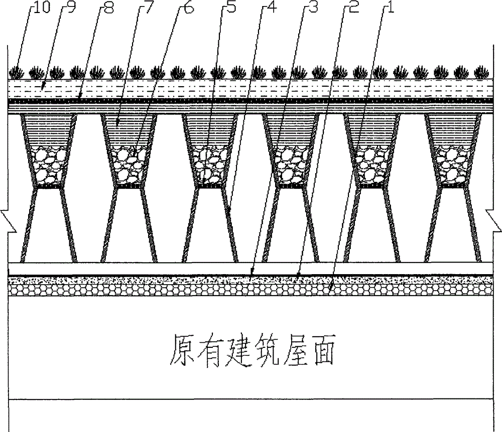 Roof greening structure and construction method