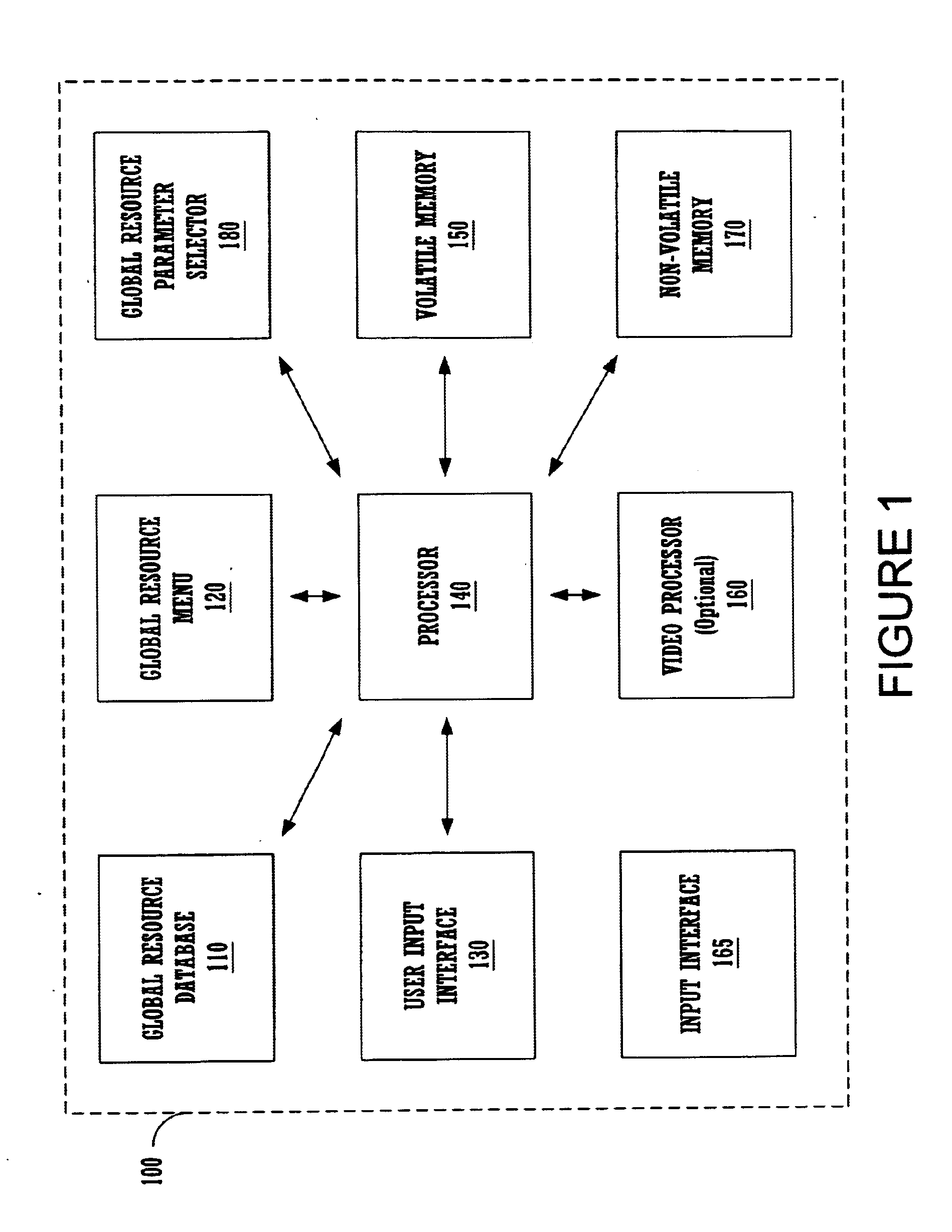 Storing of global parameter defaults and using them over two or more design projects