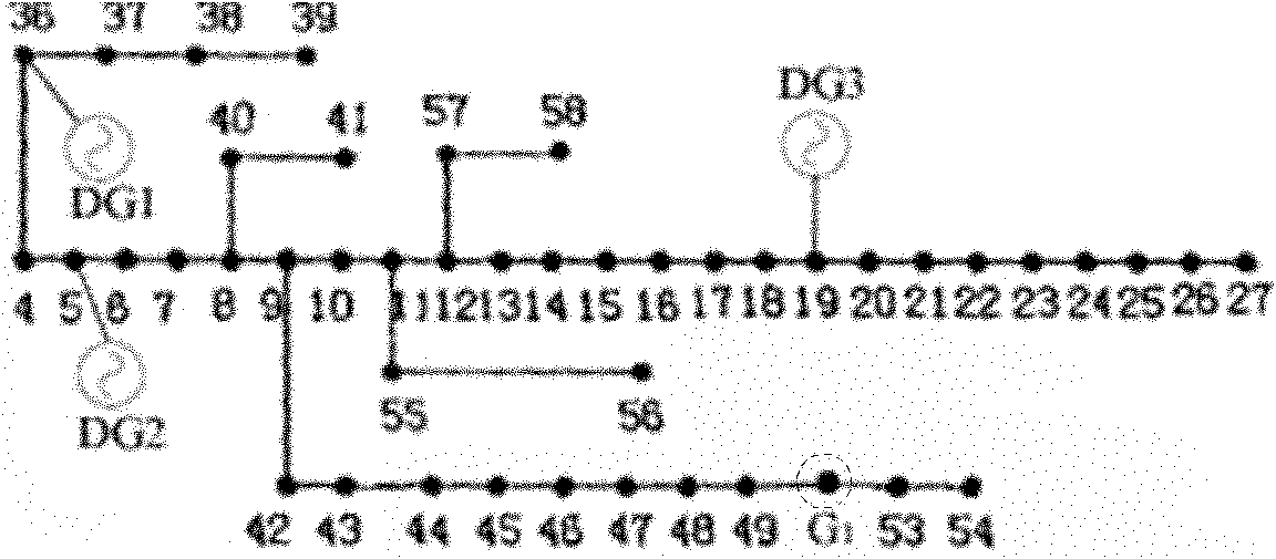 Method for forming islands of distribution system containing distributed power supply