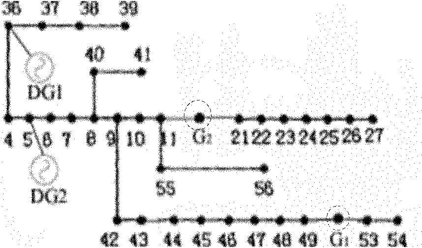 Method for forming islands of distribution system containing distributed power supply