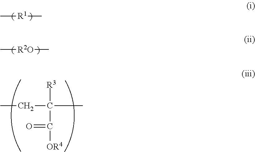 Lubricating oil composition and method for manufacturing said lubricating oil composition