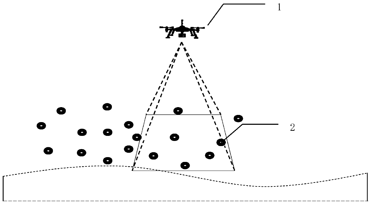 Multi-space scale water flow field observation complementary method