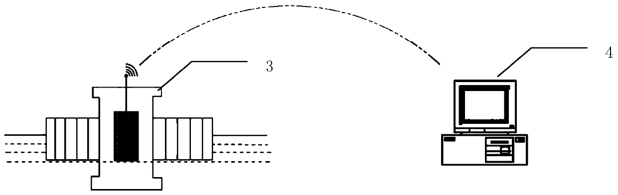 Multi-space scale water flow field observation complementary method