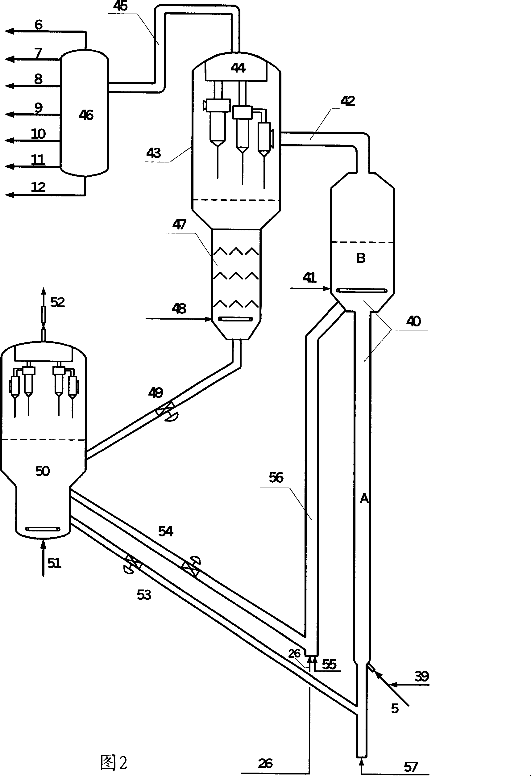 Production of low-carbon olefine and arene