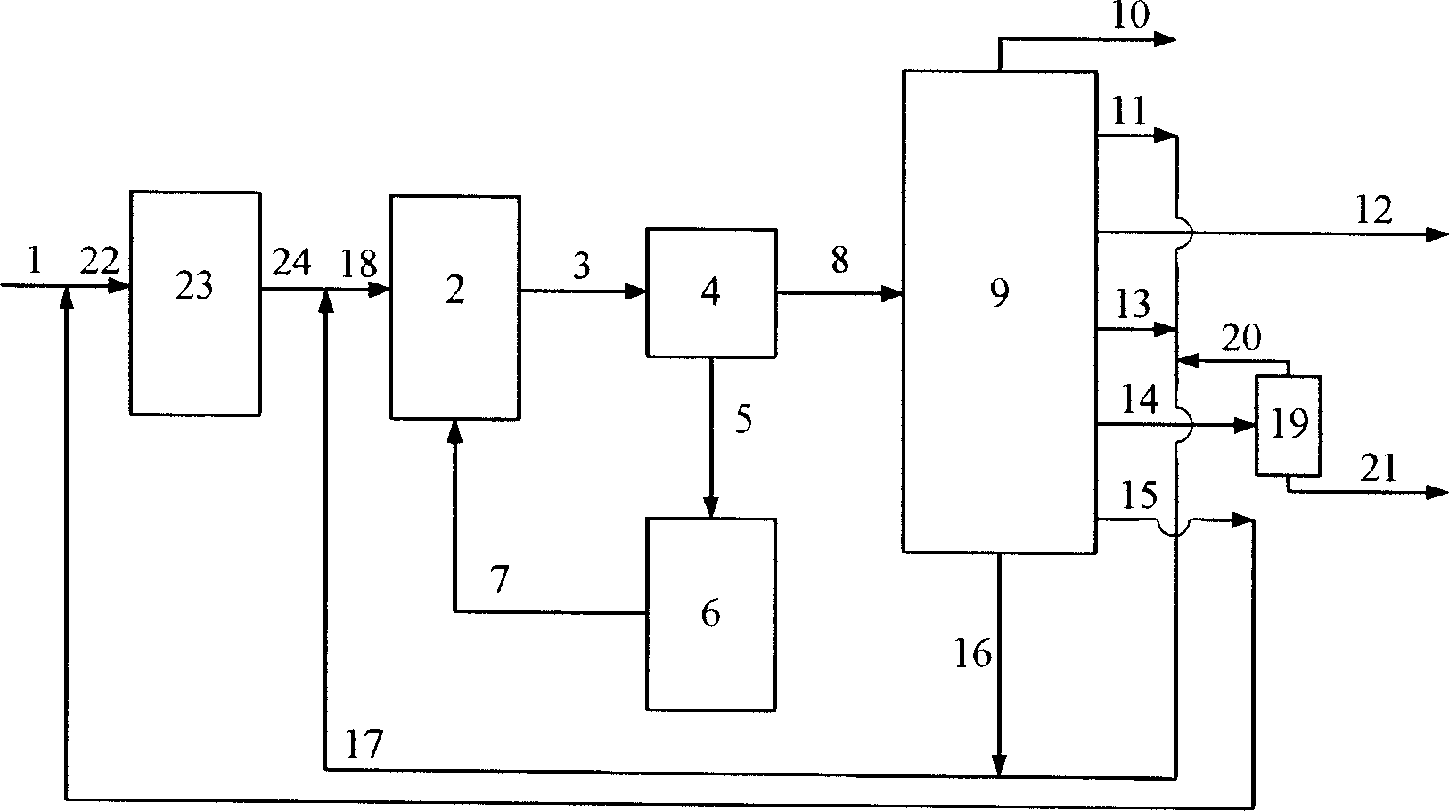 Production of low-carbon olefine and arene