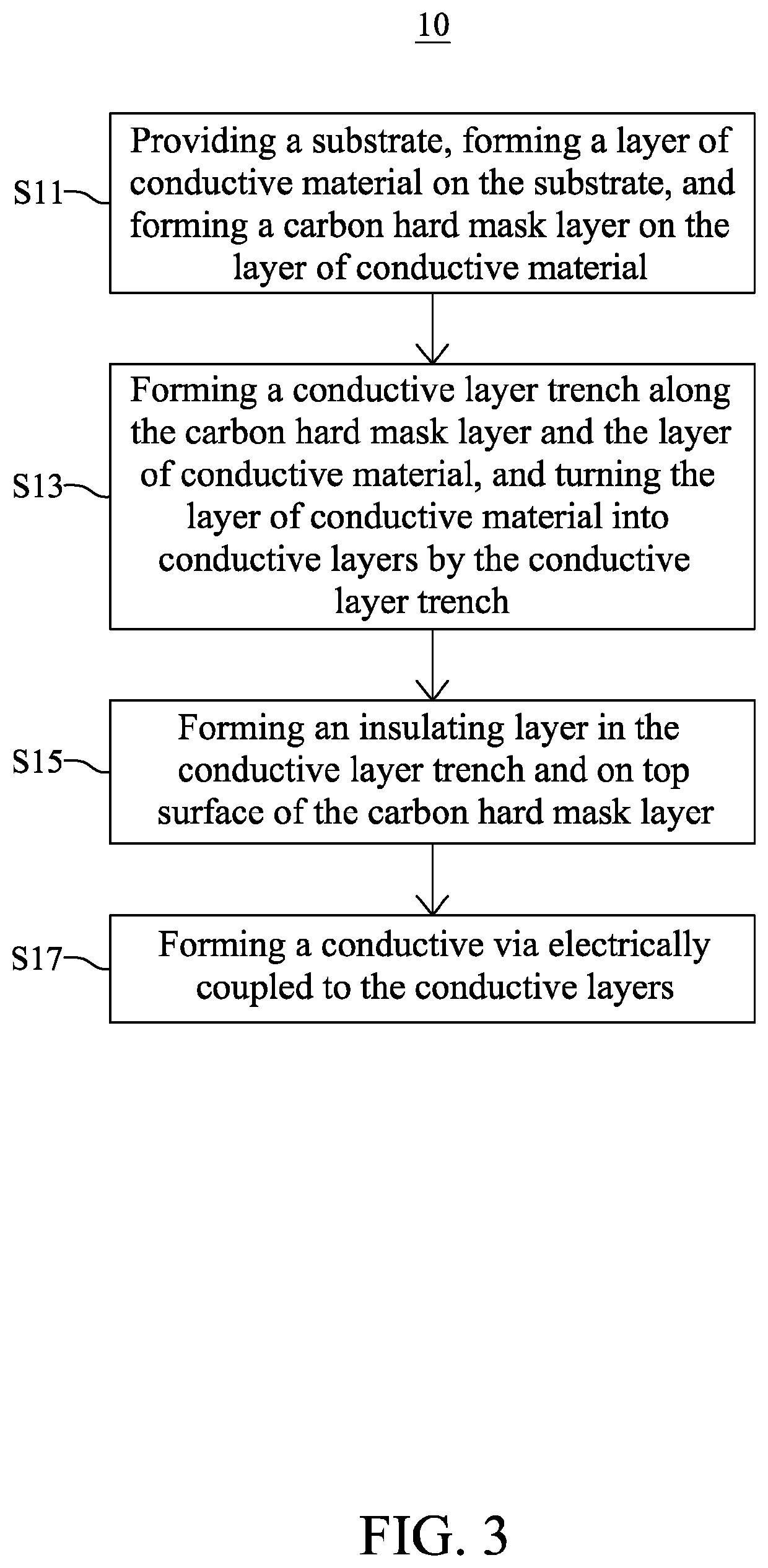 Semiconductor device with carbon hard mask and method for fabricating the same