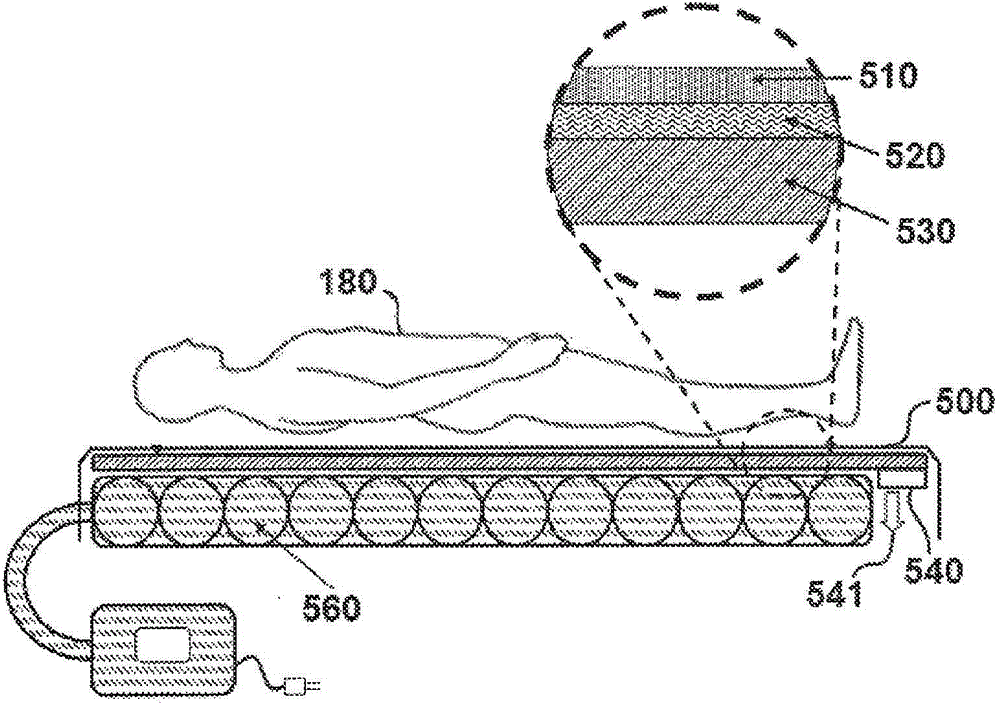 Multi-layered patient support cover sheet system