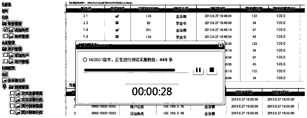 Large-scale application regression testing information processing method based on Java bytecode