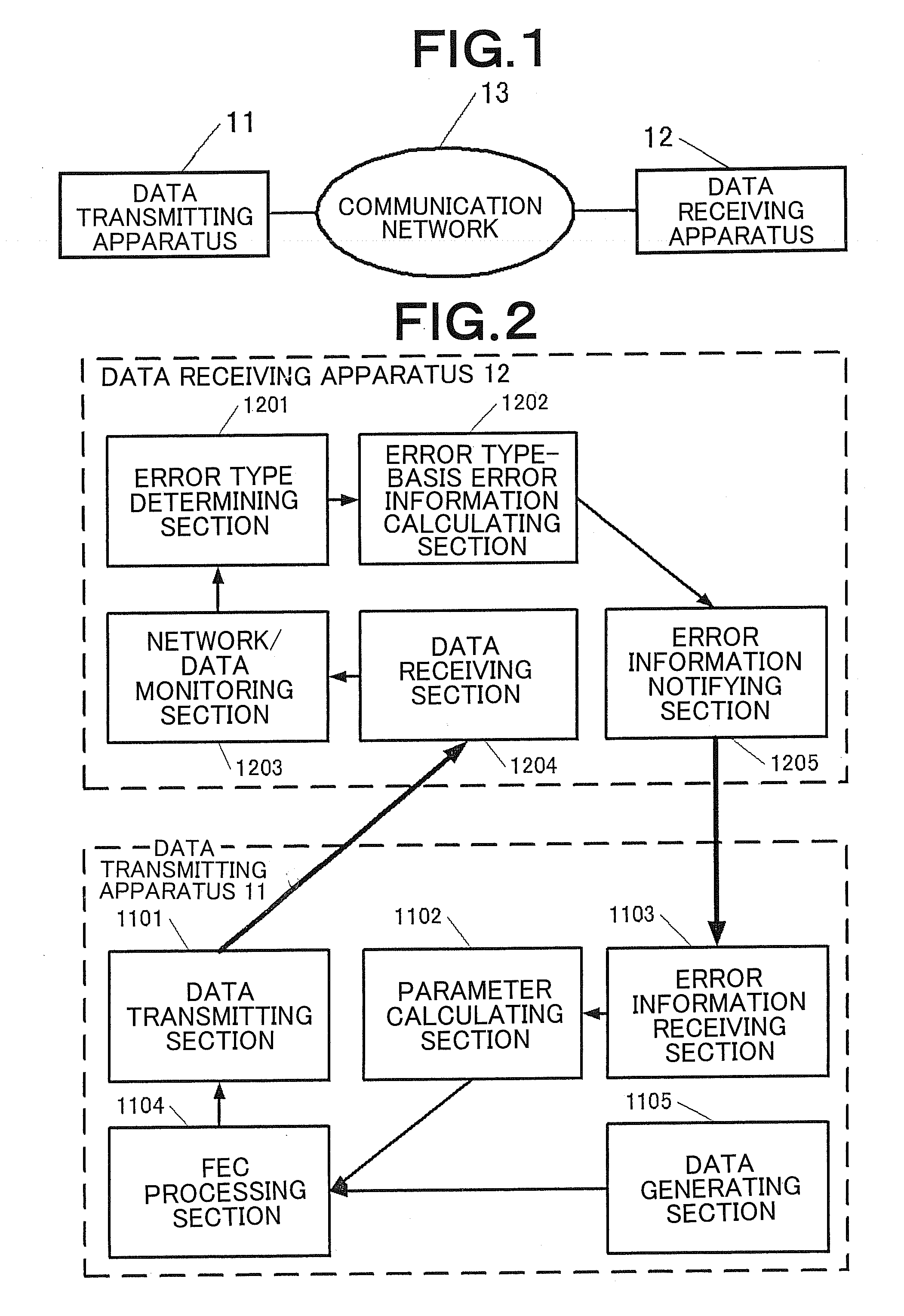 Data communication apparatus, method, and program