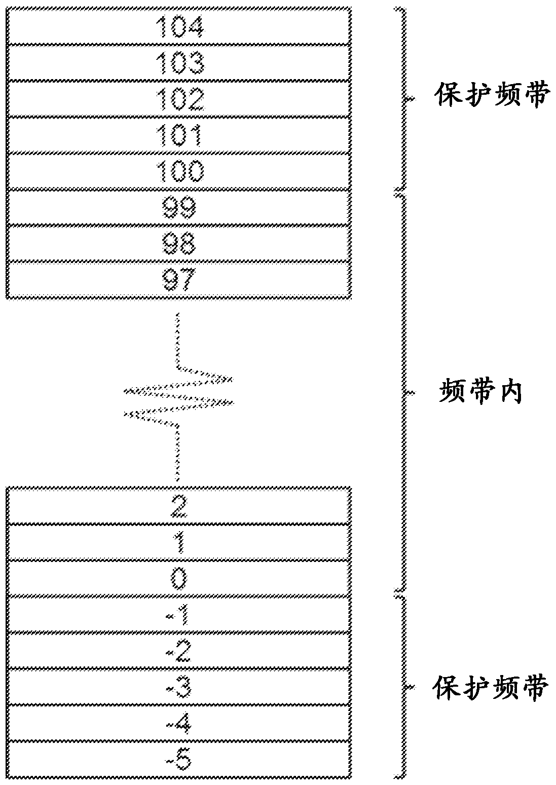 Non-anchor carrier configuration for nb-iot