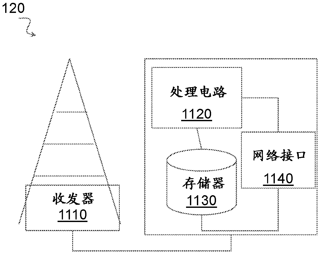 Non-anchor carrier configuration for nb-iot