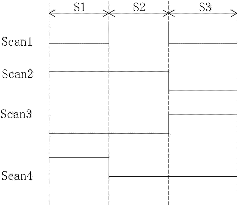 Active matrix organic light emitting diode (AMOLED) pixel driving circuit and pixel driving method