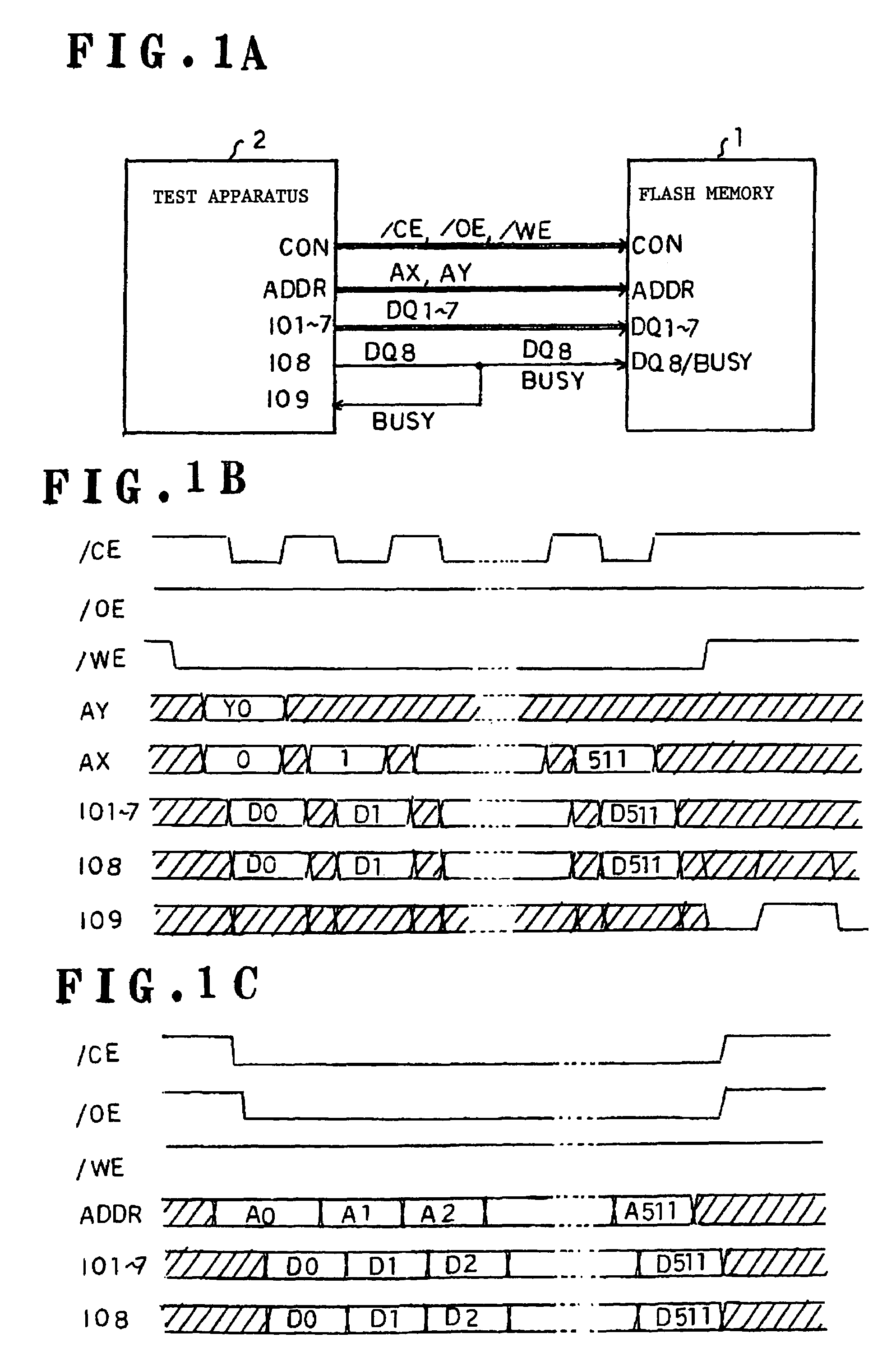 Test method for nonvolatile memory